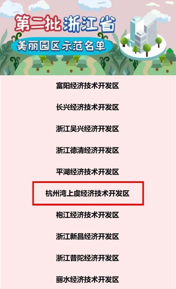 上虞人口_专管员14名!上虞区沥海街道流动人口管理所公开招聘公告(2)