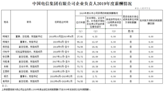 通信工程师岗位_通信网络技术岗位介绍_sdh技术与设备(21世纪高职高专通信教材)