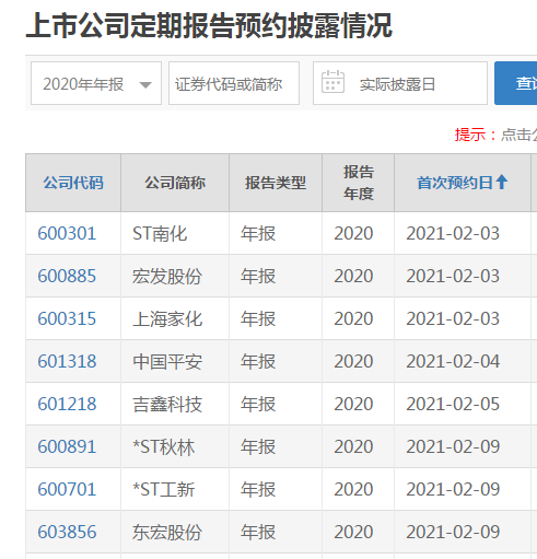 年报预约披露时间表出炉,st南化,宏发股份,上海家化将于2021年2月3日