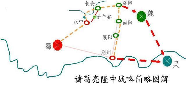 诸葛亮六出祁山屡败屡战是鞠躬尽瘁还是另有所图