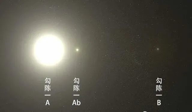 天文观测还发现北极星(勾陈一)正在向我们的太阳系方向运动,每秒钟约