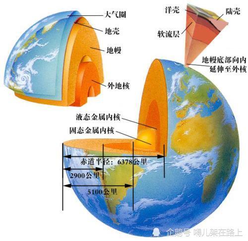 地震为什么不能提前预测 腾讯新闻