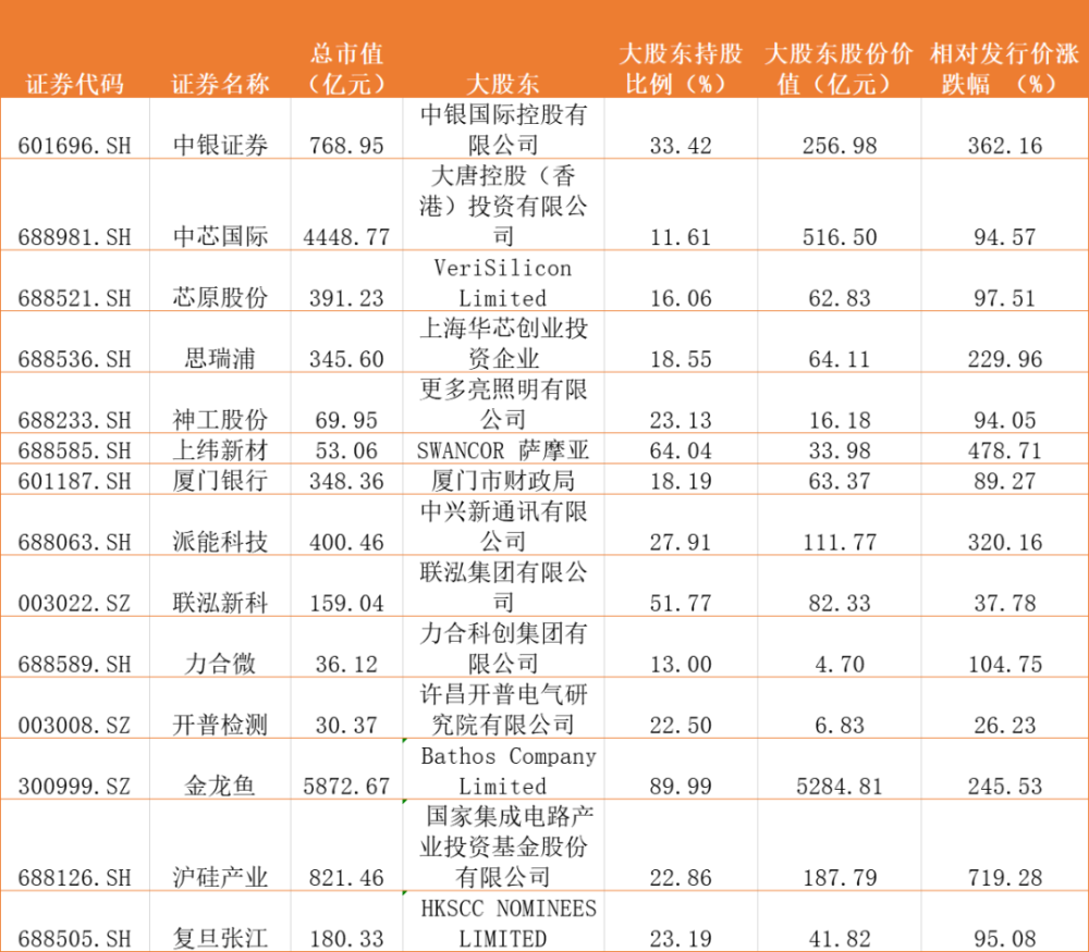 世界首富排行榜2020_2020年福布斯全球十大富豪排行榜