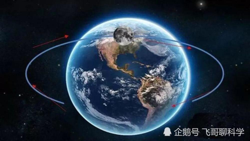 地球|地球自转一圈约24小时，如果地球自转加快10倍，人类会被甩出地球吗？