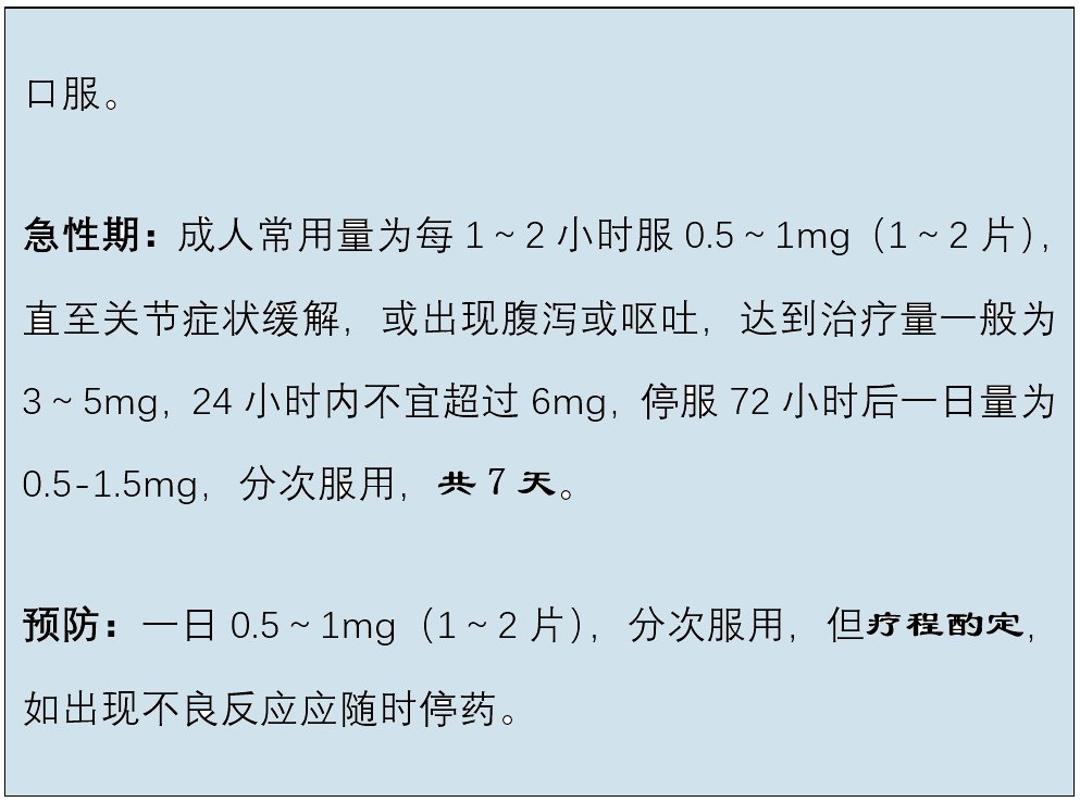 秋水仙碱片用法用量图片