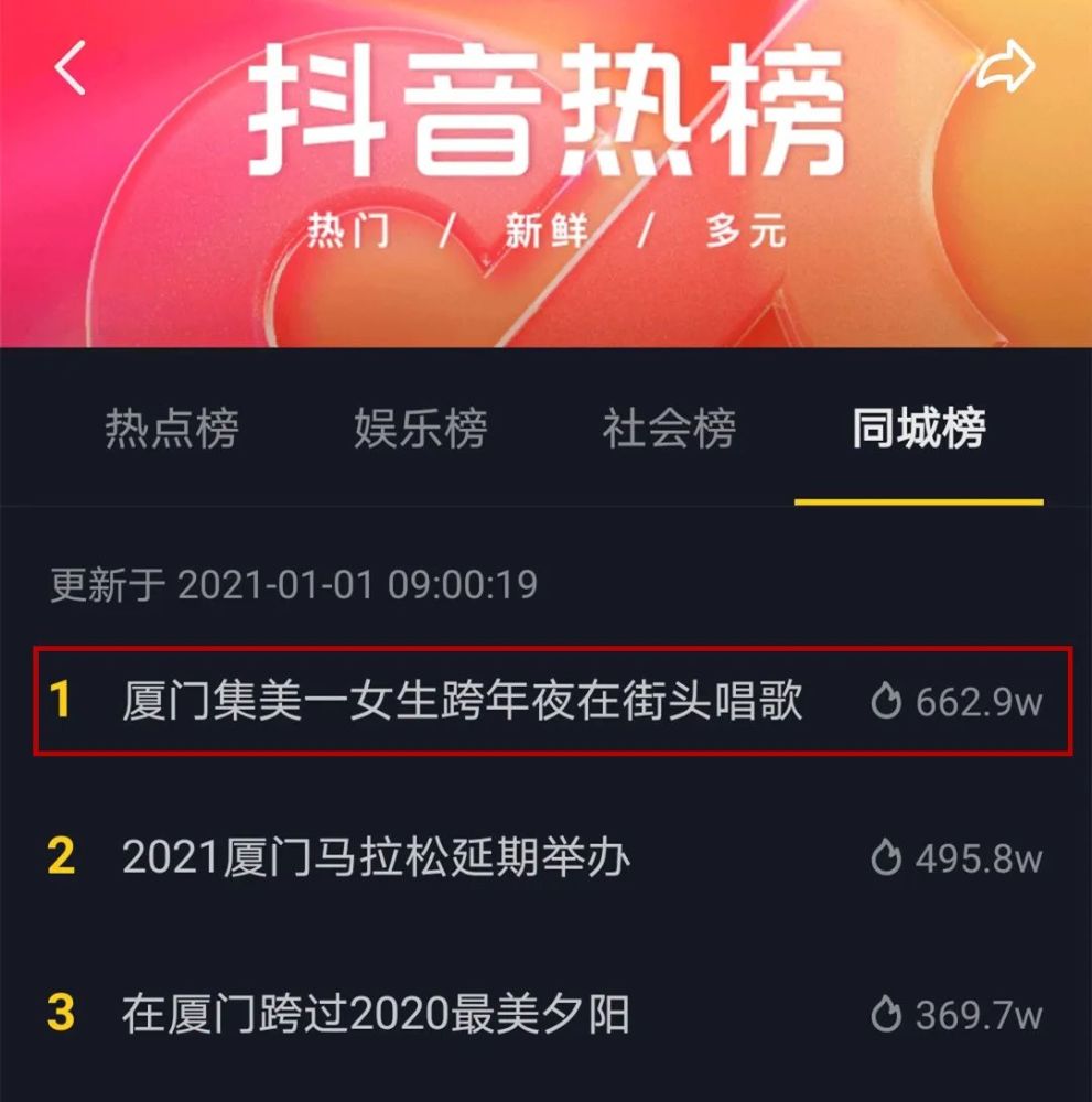 跨年夜,集美爆红抖音!抖友们纷纷想来打卡……_腾讯新闻