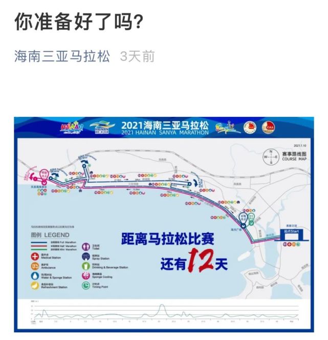 首先是12月29日,原定于1月17日的海口马拉松突然官宣延期.