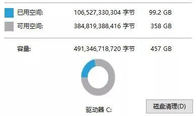 未发 C盘容量不够用 五种小妙招轻松教你释放系统盘容量 腾讯新闻