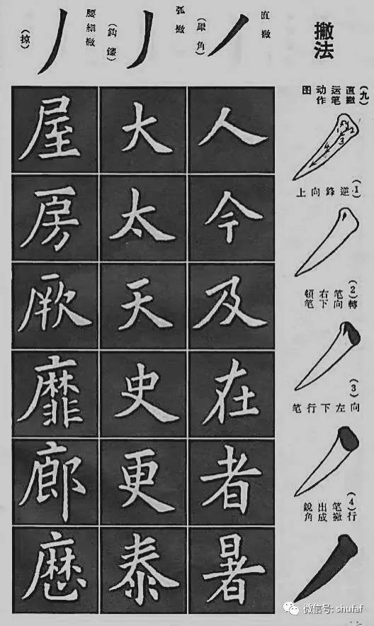 欧体楷书入门字帖基本笔画笔法教程