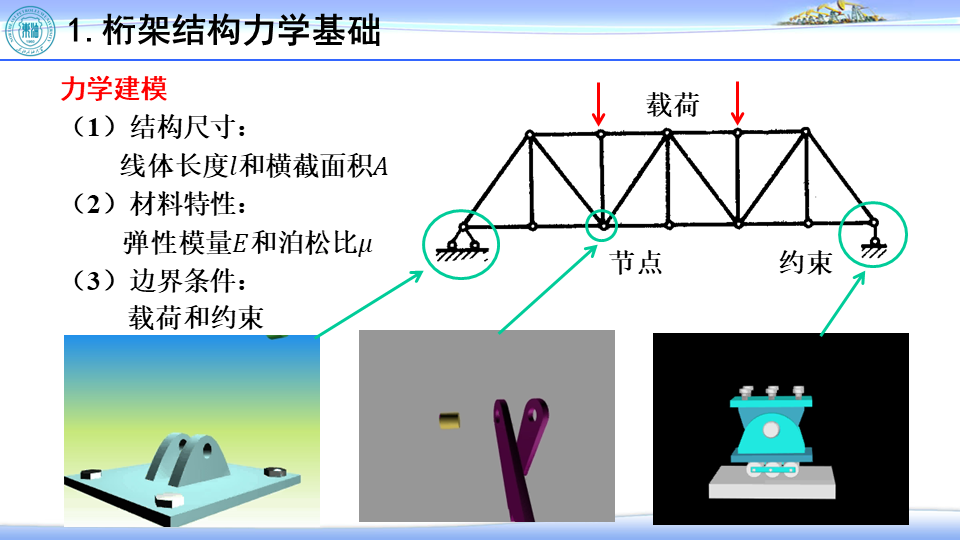 ppt桁架结构力学基础