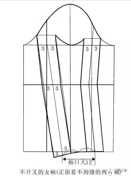 服装设计|七种袖子原型的结构纸样变化!