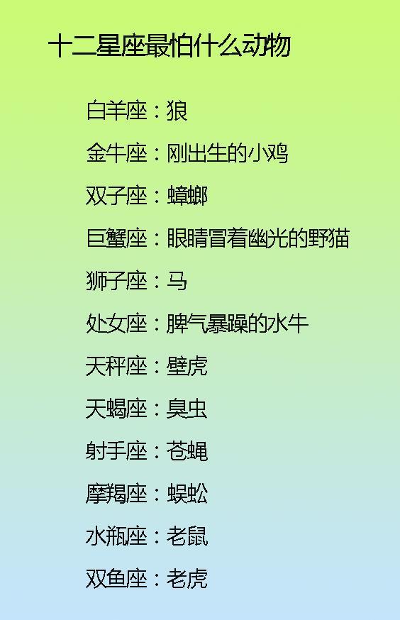 十二星座财运大满贯,鸿运高照,手里有钱花,横财进家门的3星座