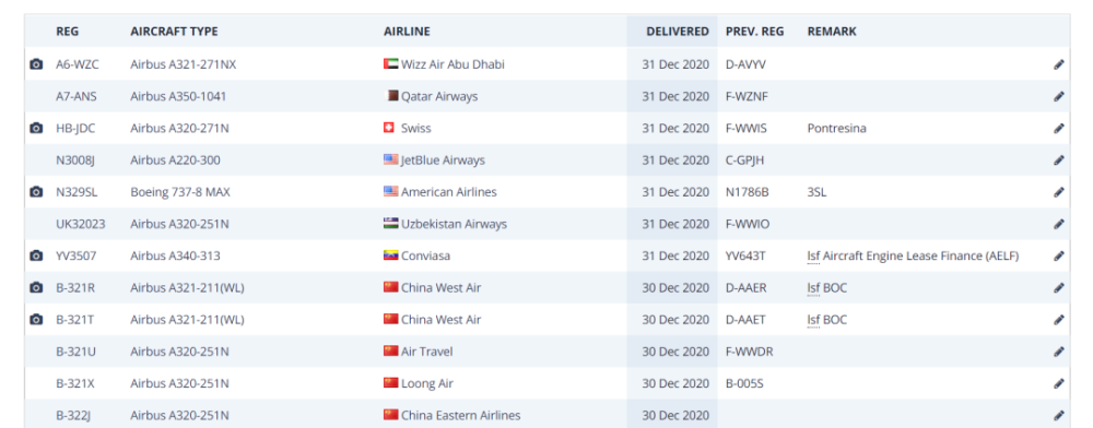 喜乐排行_喜马拉雅喜乐计划公布百强名单,百位音乐人冲刺十强席位