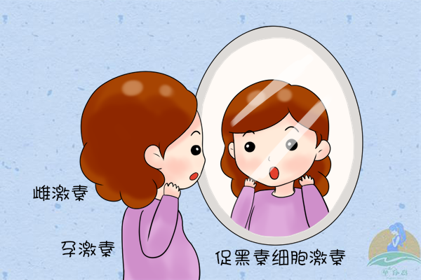 皮肤变黑怀孕后,孕妈们体内的促黑素细胞激素水平会有所升高,与此