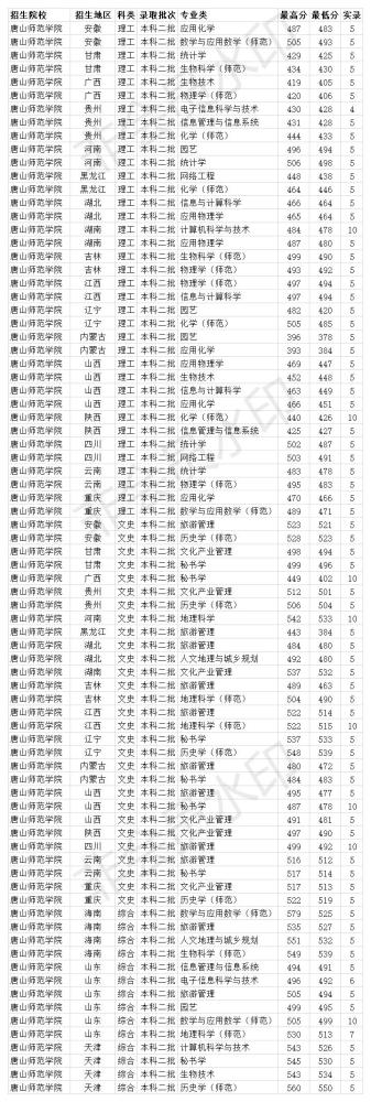 ɽѧԺ_ɽѧԺרƷ_ո߿a߷