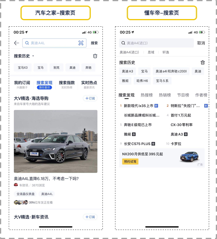 搜索交互策略浅析汽车类app商业变现策略