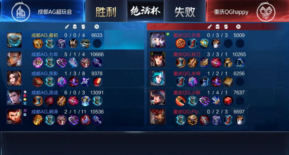 AG4-1QG：让个一诺都能赢，七年疯狂军训小胖：达摩上演正方形打野！