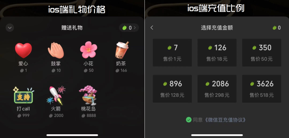 详细解读视频号直播打赏安卓机打赏最划算