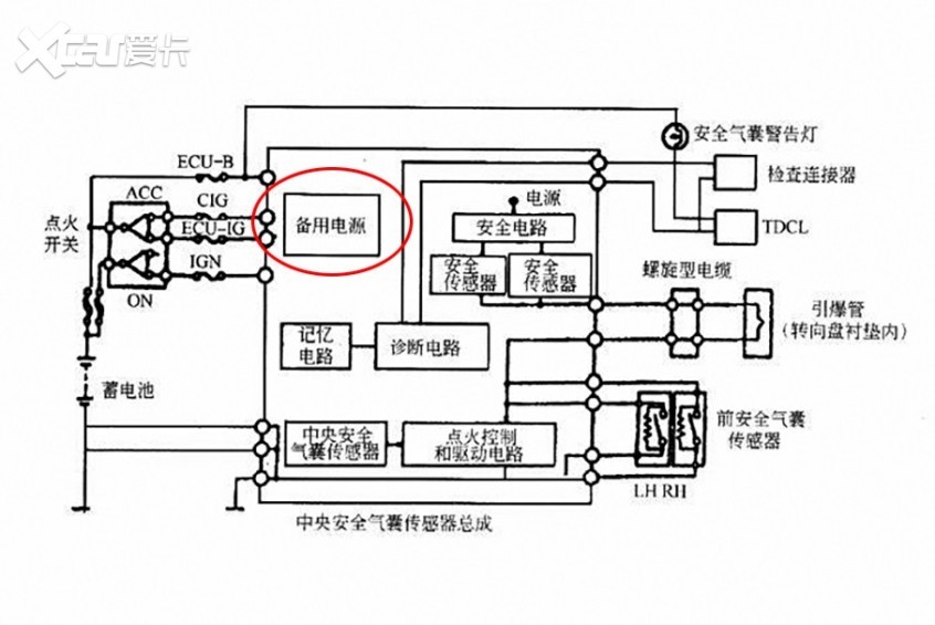 长城h6倒车雷达线路图图片