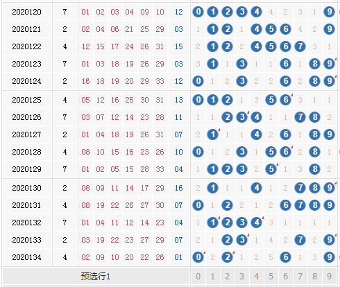 18码方案8围红密码图图片