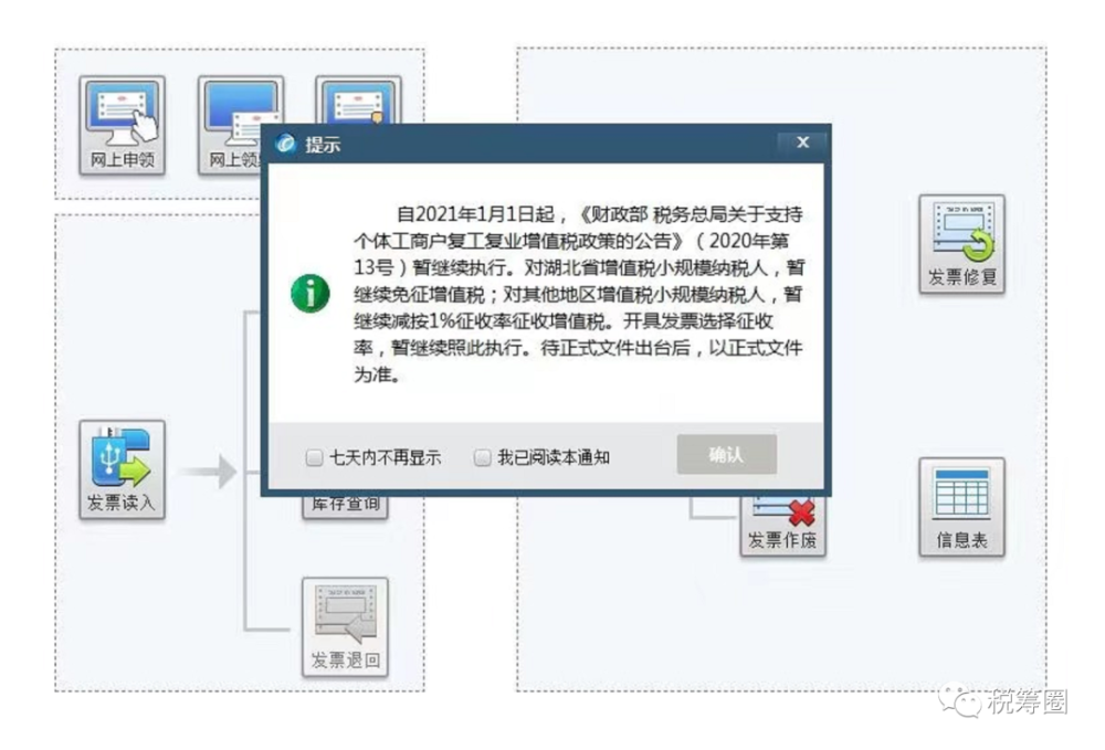 重大利好消息！2021年小规模纳税人暂继续减按1％征收率征收增值税