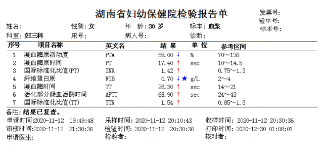 凝血功能紊乱幕后黑手竟然是它