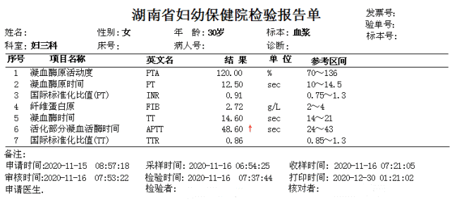 凝血功能紊亂,幕後黑手竟然是它!