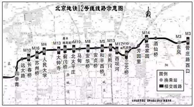 北京地铁12号线西起海淀区途经西城区 东至朝阳区管庄路西口站 腾讯新闻