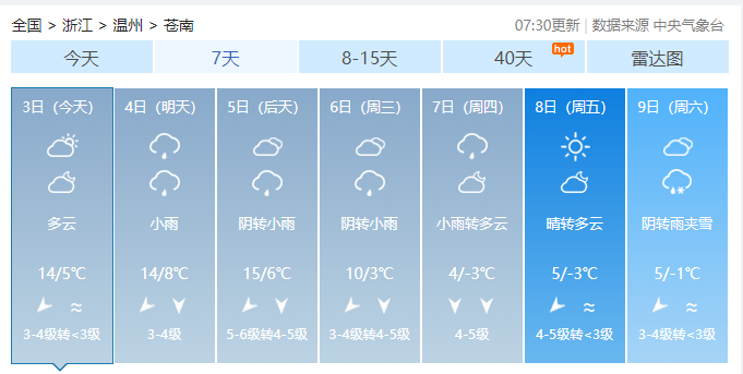 苍南人 注意!更猛的冷空气正在酝酿,气温又