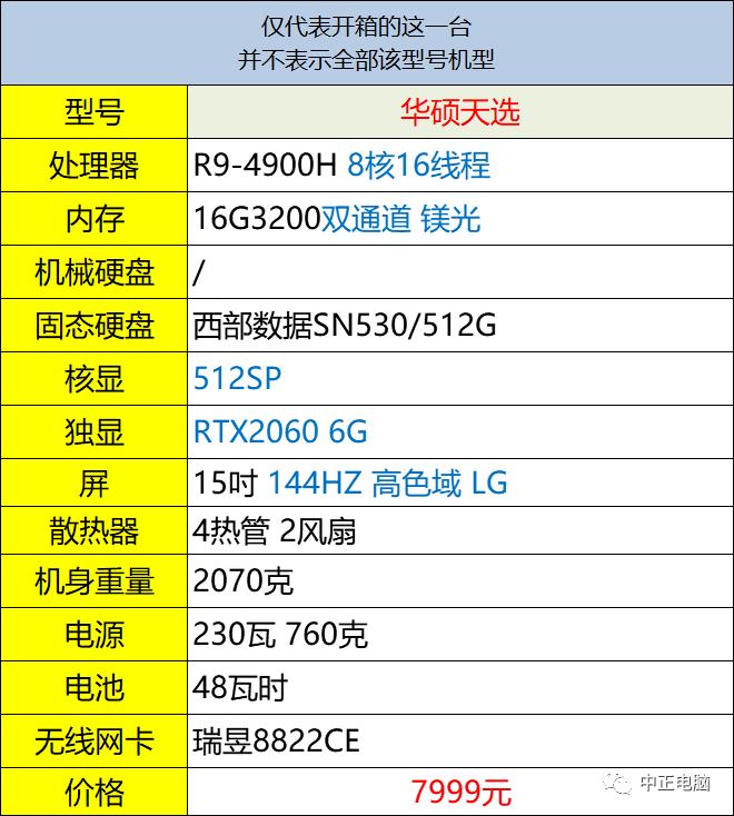 《官方翻新机的上架:gaming3,r7000 锐龙r7-4800h/r5-4600h》