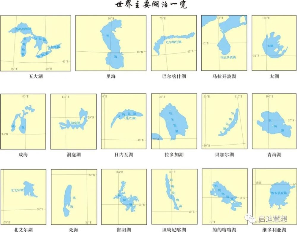 世界主要半岛岛屿海峡河流湖泊地形一览