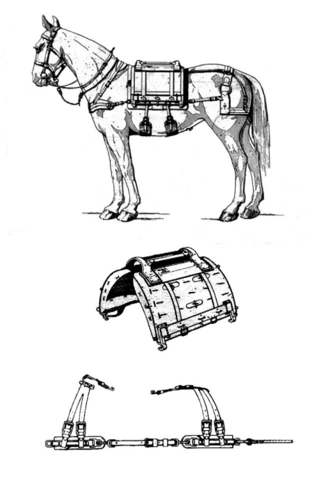 战争让英国国内的骡马几乎被征召一空,为战争需要,英国政府向农场主们