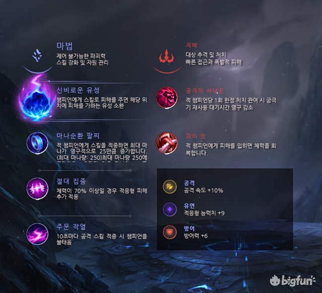 英雄联盟帝国指令艾希的正确打开方式不要玩辅助不要直接裸出