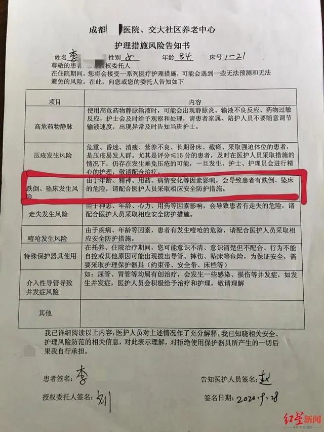 老人自行下床摔成骨折 养老院的这一举动 使得纠纷从天而降 腾讯网