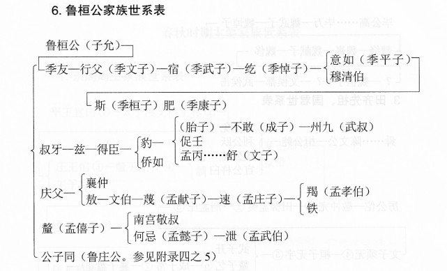 丘山曲谱_云丘山(2)