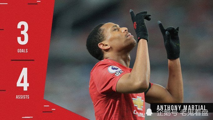 曼联1月魔鬼赛程决定球队本赛季的命运