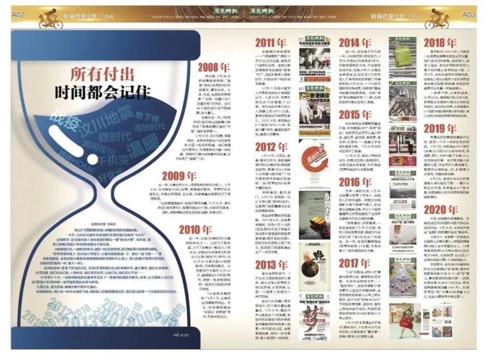 纸媒大逃杀2021年你还看报纸吗