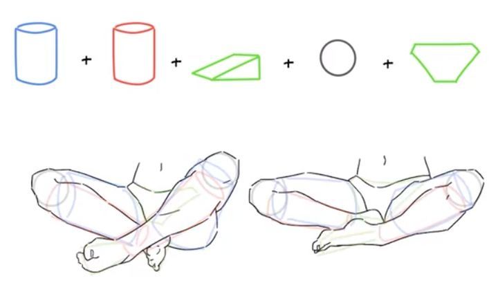 教你盘腿坐的画法_腾讯新闻