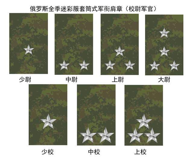 俄軍迷彩服軍銜偽裝效果好指揮官很安全居安思危設計元帥軍銜