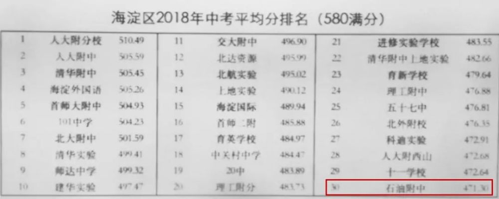 有1000万的 穷 爸爸 在北京买不到房 腾讯新闻