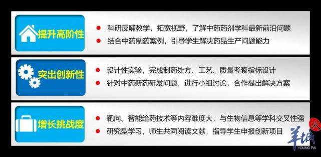 山東中醫藥高等專科學校_山東醫學高等專科學校醫藥_山東專科醫藥學校排名