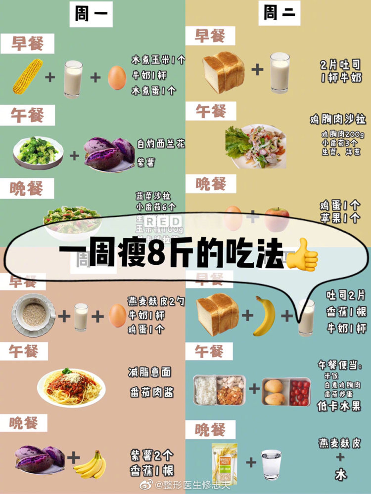 减肥食谱一周瘦10斤