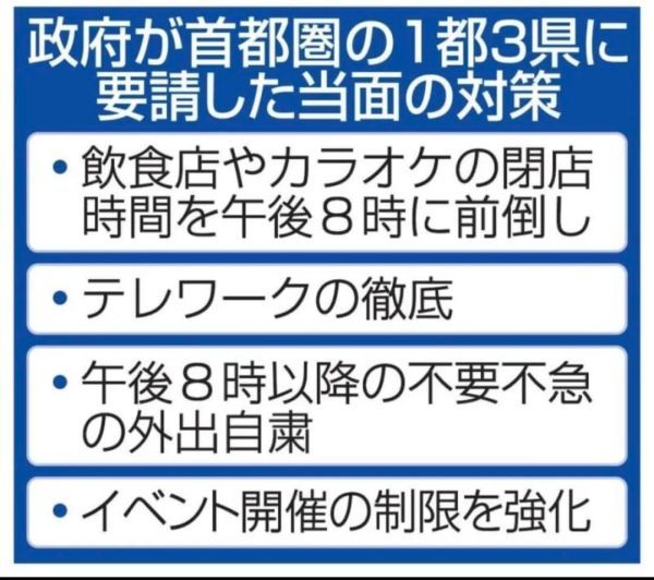 菅义伟推特评论区沦陷 日媒 紧急宣言估计有点悬 腾讯新闻