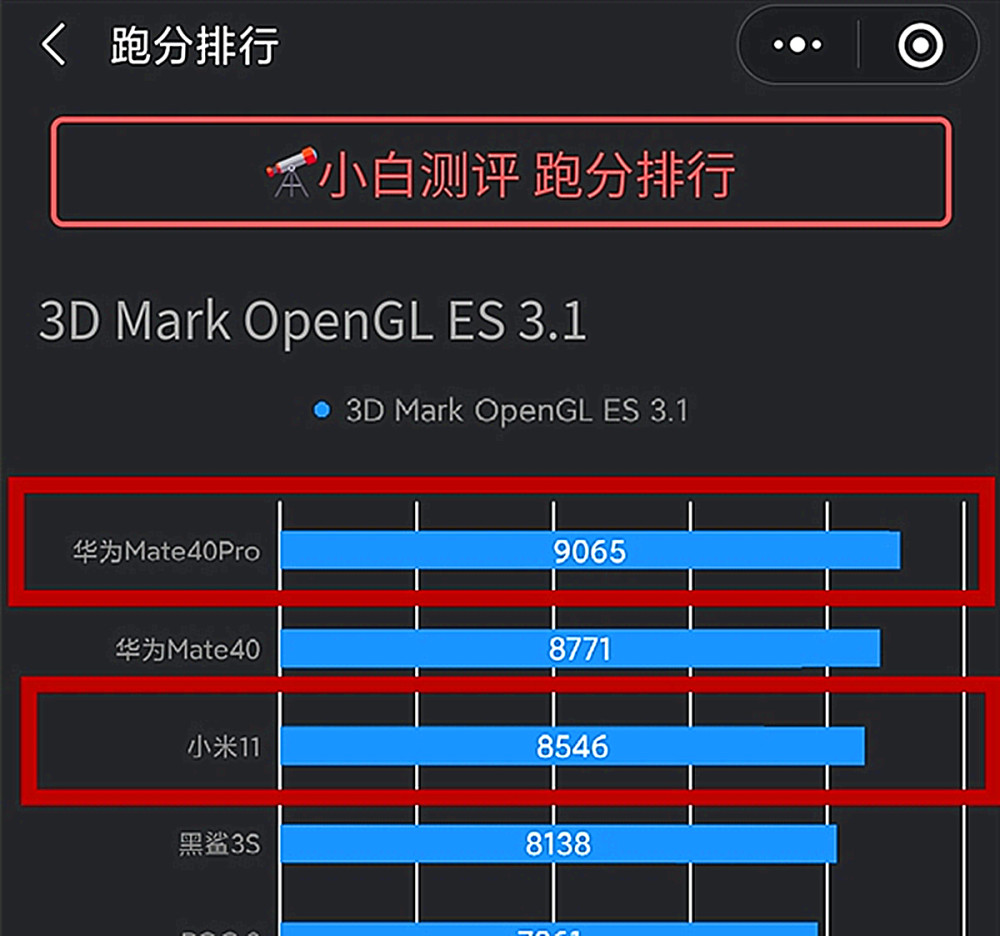 新消息传来事关华为mate40pro闪存和跑分问题