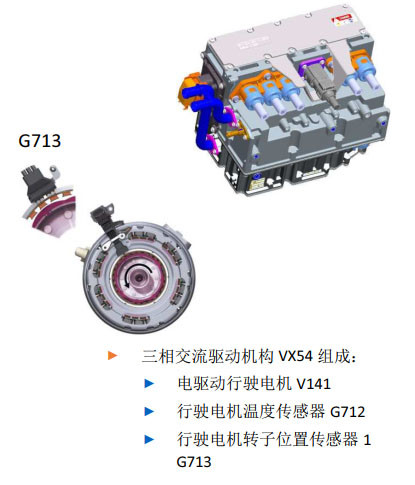 奥迪a6l E Tron加速时仪表盘显示系统故障 奥迪a6l E Tron 仪表盘 牵引电机 传感器