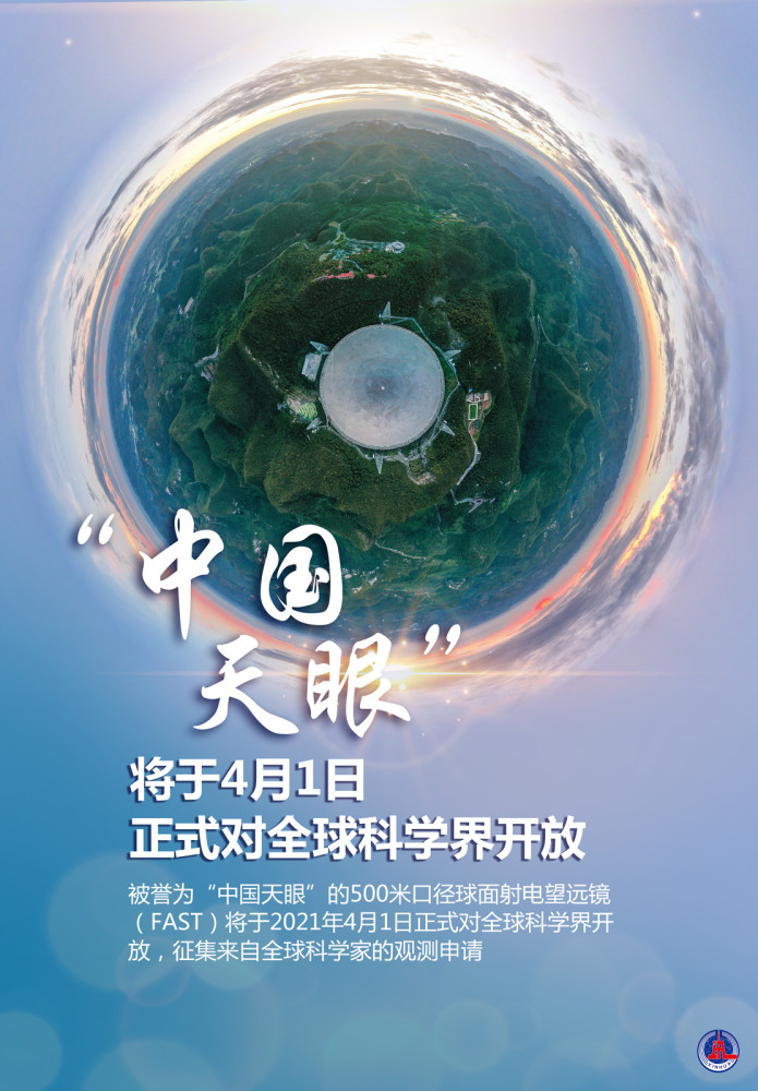 图表海报科技中国天眼将于4月1日正式对全球科学界开放