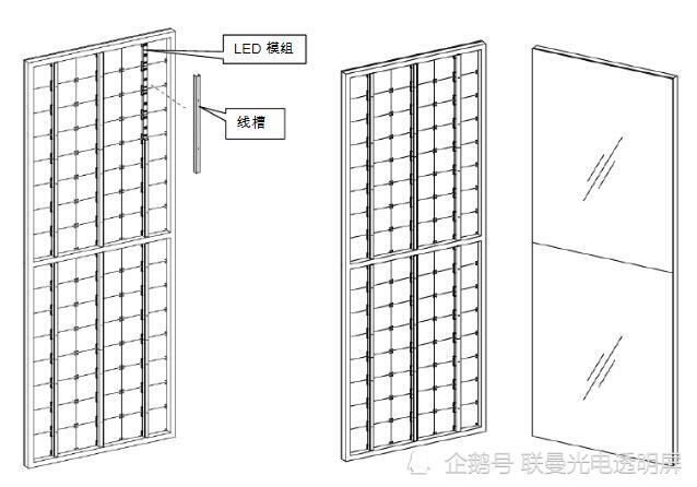 圖解led貼膜屏結構安裝方法步驟