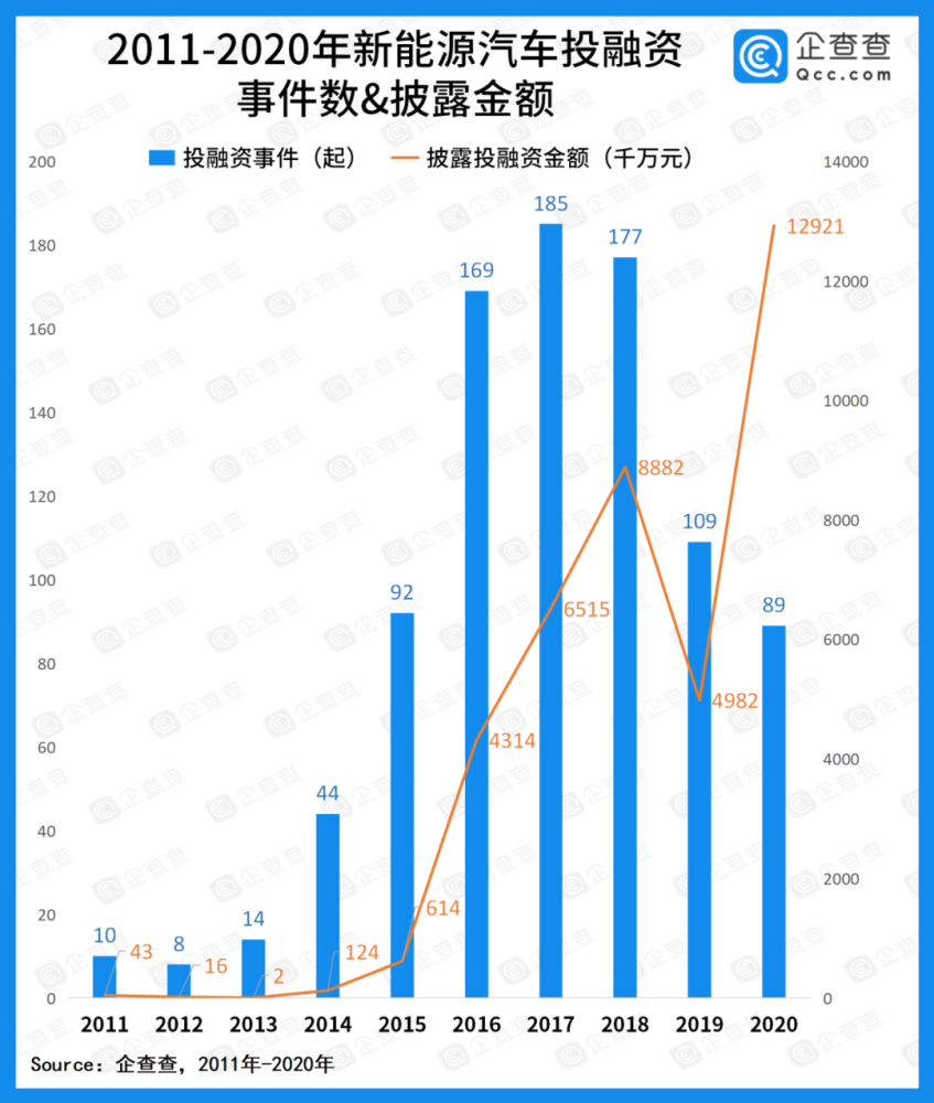 短视频挺进在线音乐腹地护士被病人家属打了2023已更新(今日/腾讯)