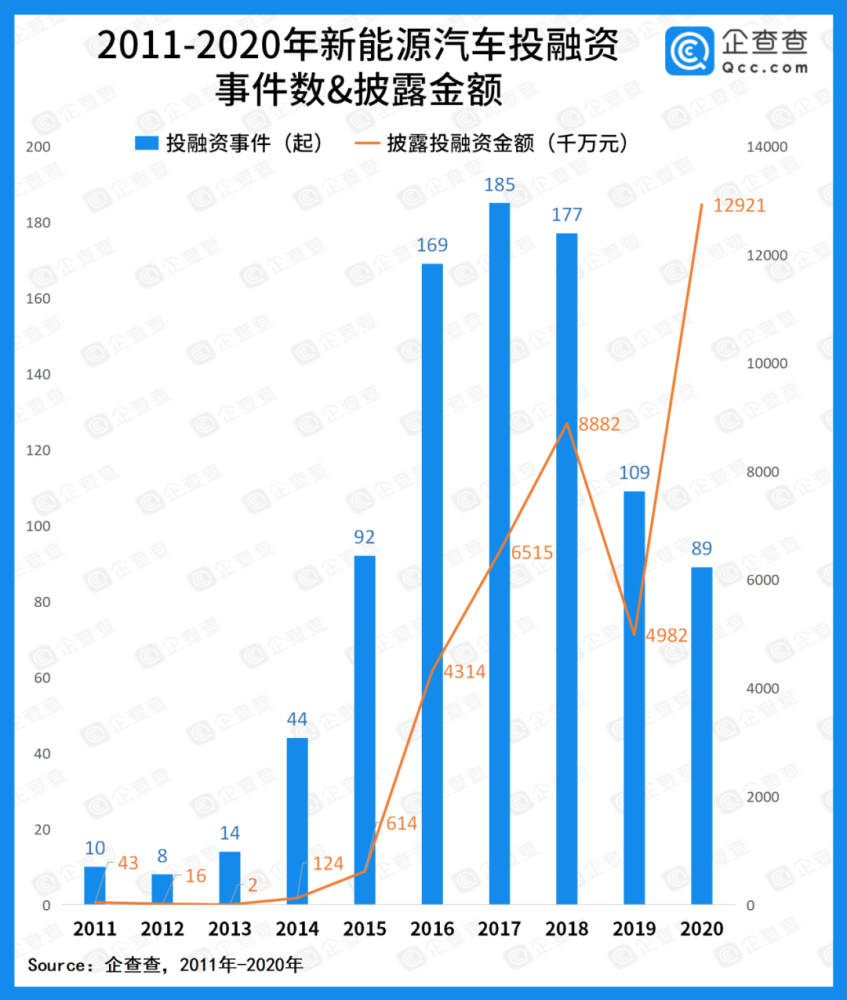 全面提速！喻芯半导体加快存储产业链布局天津航空重庆基地