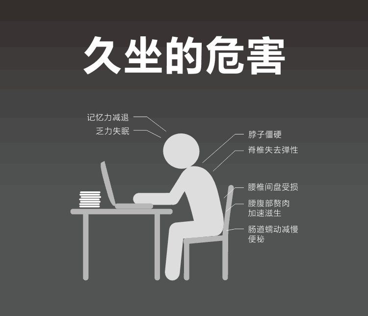 赶紧学起来这些动作对久坐的人太实用了